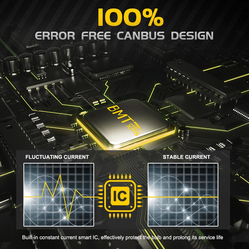 BMTxms 15pcs White LED Lights Interior Package Kit for 2008