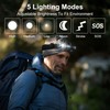 SightLux Headlamp Flashlight Rechargeable - 1500 Lumens Right Angle Headband