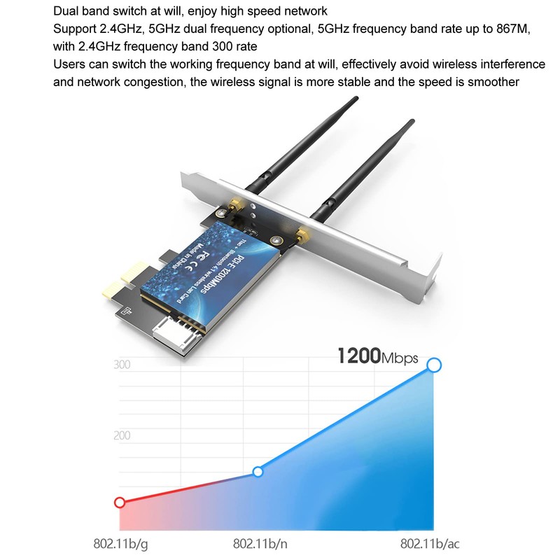 PCIe WiFi Card, 2.4GHz 5GHz Dual Band Wireless Adapter, Bluetooth