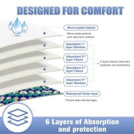 Leekalos Cloth Diapers Reusable for Boys and Girls, Baby Diaper Cloth with Inserts & Wet Bag One Size (Floral)