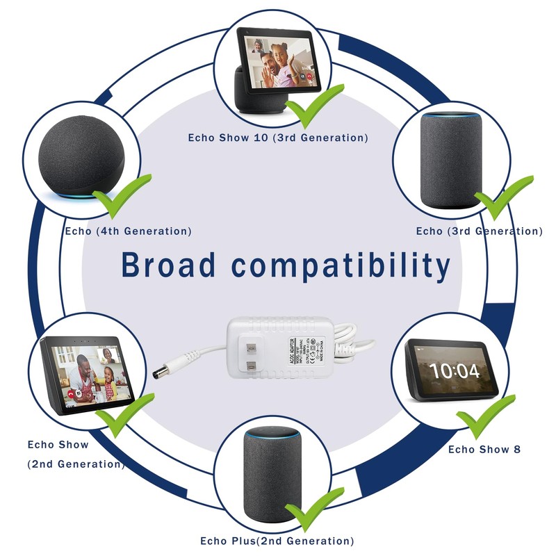 30W Power Adapter Charger for Echo ((4th/3rd Gen), Show 10/8/2,
