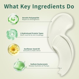 Amifiy Keratin Hair Mask, Multi-care Deep Conditioning Hair Mask for Dry Damaged Hair, Anti-Frizz, Intensive Hydrating & Repairing Deep Conditioner for Strong, Smooth and Silky Hair, 8 Fl Oz