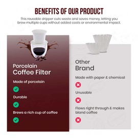 Birdee Porcelain Coffee Phin Set - White, 6 oz, Perfect Cup of Filter Set Drip Coffee, 6 oz