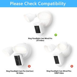 OkeMeeo Rain Cover Sun Shade for R-ing Floodlight Cam Wired Pro (Black)