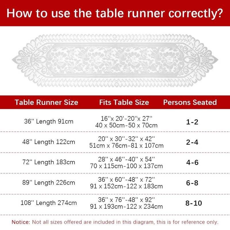 Christmas Table Runner, Lace Table Runner White Christmas Runner for