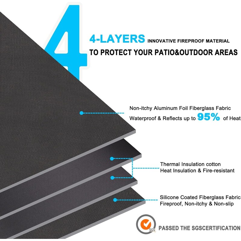 DocSafe 48" Round Fire Pit Mat, 4-Layer Fireproof Under Grill