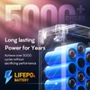 GOLDENMATE 12V 20Ah LiFePO4 Battery, IP67 Waterproof, 12V Lithium Battery
