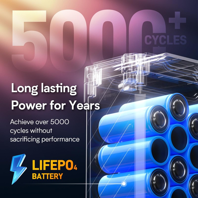 GOLDENMATE 12V 20Ah LiFePO4 Battery, IP67 Waterproof, 12V Lithium Battery