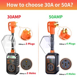 GEARGO RV Surge Protectors 30 Amp RV Circuit Analyzer, [2025 New Upgraded & Gen2] Full Protection, RV Adapter Plug for Camper(Orange)