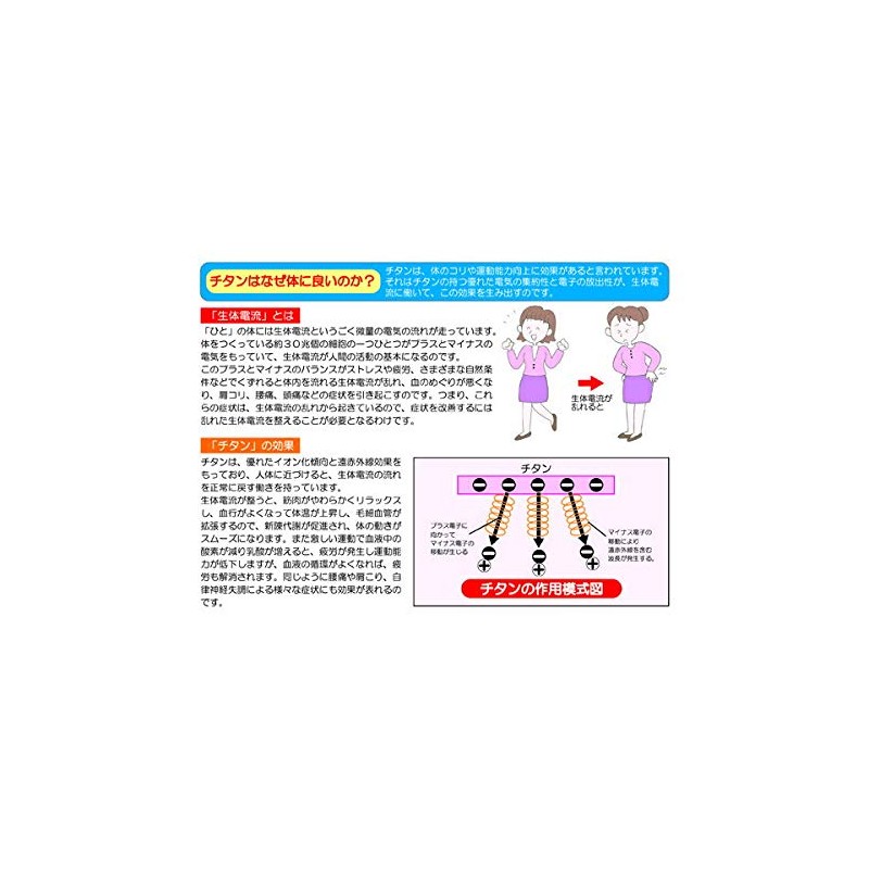 Nichin Medical Equipment Cosmo Titanium Tape 120 Patches 781771