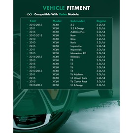 CV Axle Shaft Assembly Front Left Fit For Volvo XC60 2.0L 2.5L 3.0L 2010-2015,For XC60 3.2L 2010-2015 66-9682,669682,36001813,36002544,36012415 AWD