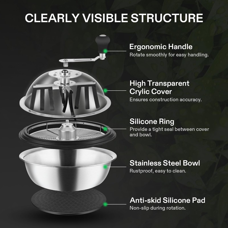 VIVOSUN 13 inch Bud Leaf Bowl Trimmer- Clear Visibility Dome,