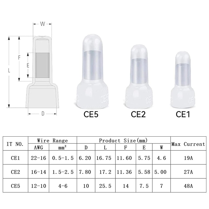 Teansic 500 Pcs Closed End Crimp Connectors 16-14 AWG Gauge