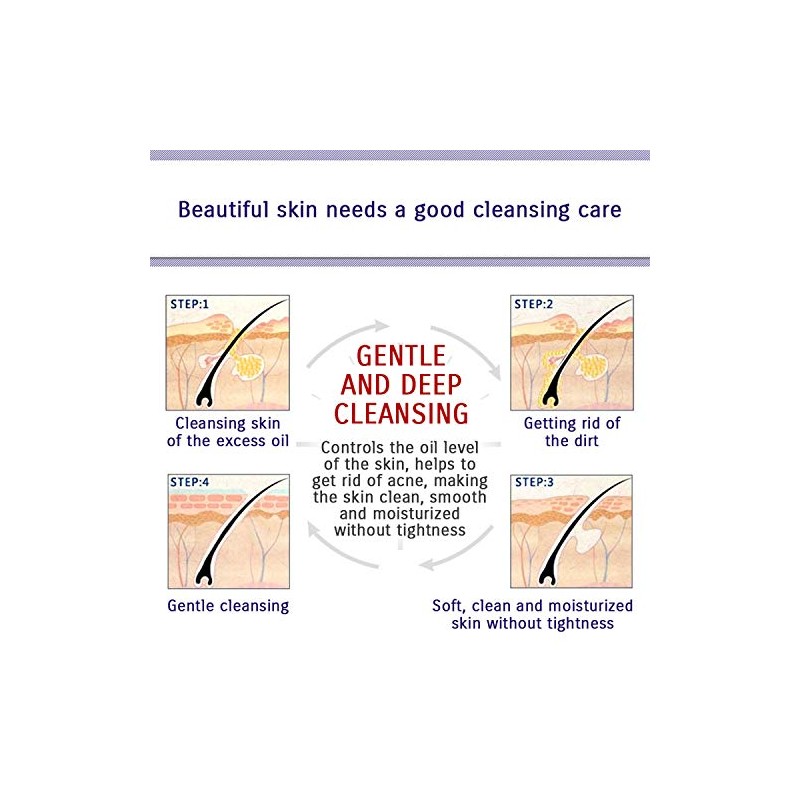 BIOAQUA Crema de aceite 3 en 1 para eliminar acné