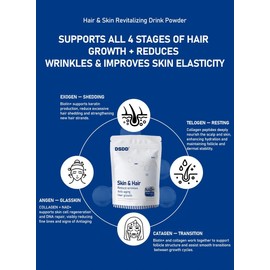 DSDD NAD+ Advanced Booster with Biotin & Collagen | Anti-Aging Support | Hair, Skin & Energy Drink Mix | Dietary Supplement