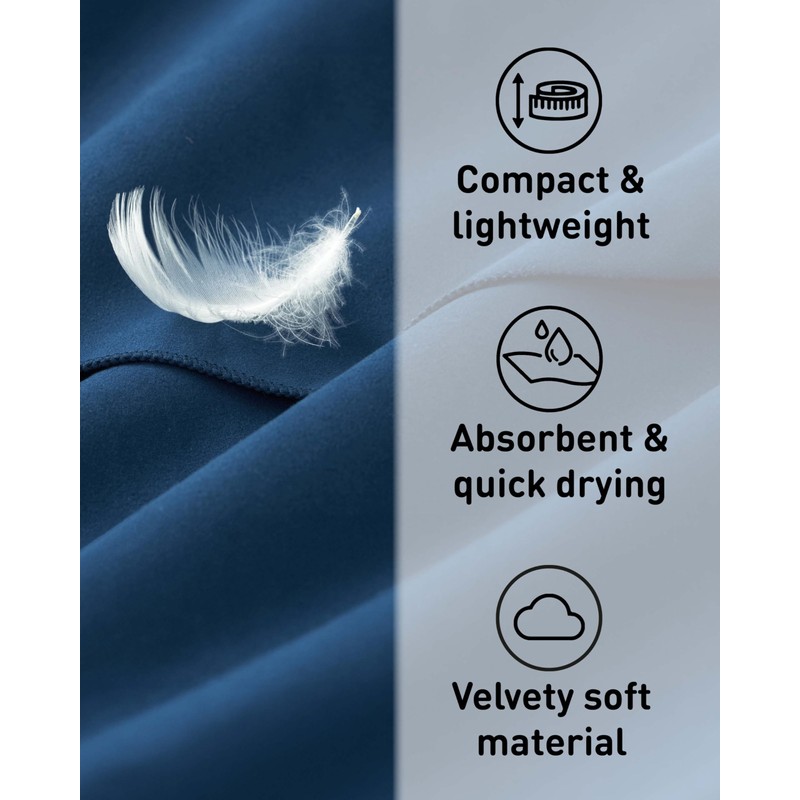 Fit-Flip Swimming towel - fast drying microfibre beach towel -