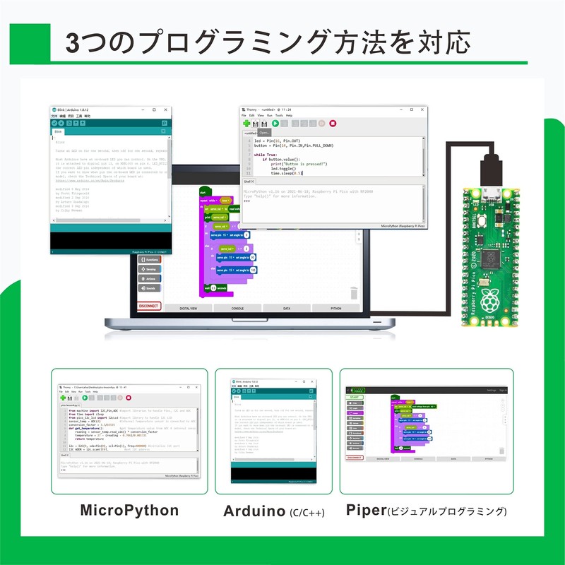 OSOYOO Raspberry Pi Pico Kit, Python Programming Sensor with Raspberry