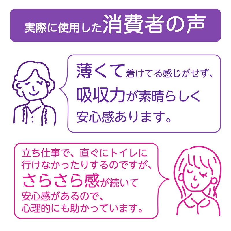 Whisper Lightweight Safety 80cc 27cm 20 Sheets (For Women, Water