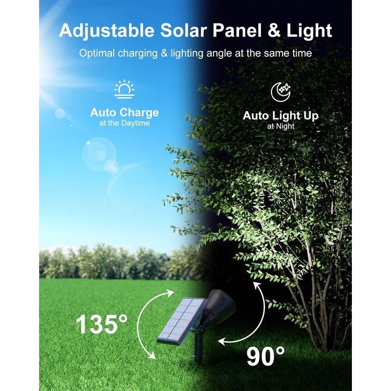 Solar Powered Sunset Spotlight Outdoor Waterproof Spot LED Accent Landscape