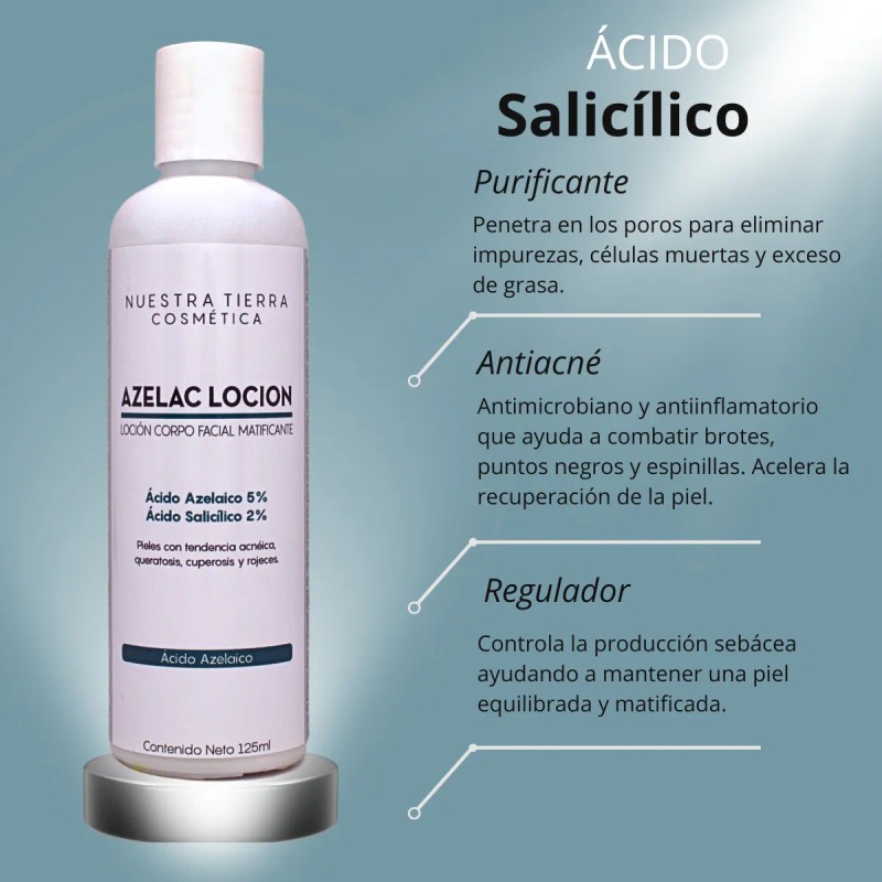 Controla El Acne Matifica Desinflama Rosacea Locion Azelaico Momento de