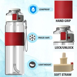 860 ml Smart Sip-on Water Bottle - Clever Design, BPA-free Tritan, Lightweight, Leakproof, Stylish, Practical, Water, Sports Drinks, Hydration, Gym, Office, School, Cycling, Outdoors, Kitchen, Unisex