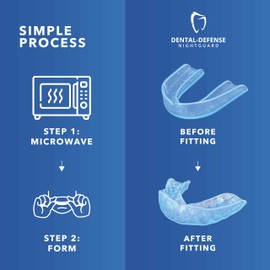 Dental-Defense Professional Mouth Guard - 2 Pack Night Guard for Teeth Grinding & Clenching Relief, Protects Teeth at Night, Ideal for Comfort & Protection (Blue)