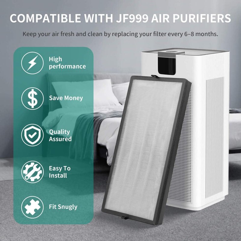 SAKEGDY 2 Pack JF999 Air Filter Replacement Compatible with Jafända