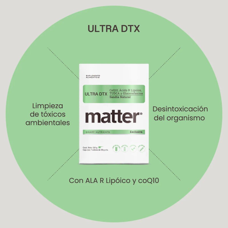 Suplemento en polvo Matter Smart Nutrienrs Detox sabor sandía x