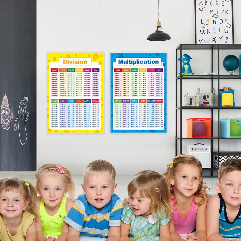 SpriteGru Laminated Educational Math Posters, Multiplication and Division Math Learning