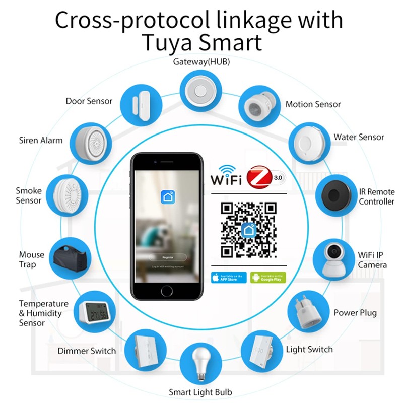 Tuya Zigbee Gateway Hub: WiFi Smart Home Bridge, Smart Home