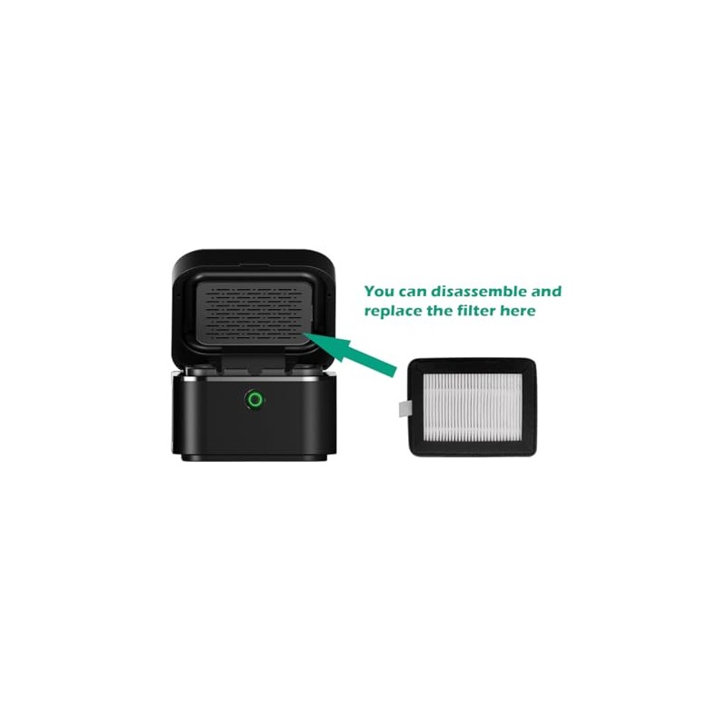 VANSU Special Replaceable Filter for Smokeless Ashtray(AP070) (4 pack)