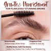 Herbishh Eyebrow Enhancing Serum, Fuller & Thicker Brows, Infused with