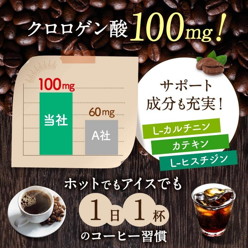 ファイン メタ・コーヒー クロロゲン酸類 オリゴ糖 L-カルニチン配合 60杯分×2個セット