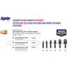 SPIN S5000 5-Piece Drill Bit Swaging Tool Set 1/4, 3/8,