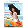 JIS Certified, Strongest Parasol, UV Protection, Rain or Shine, Ultra