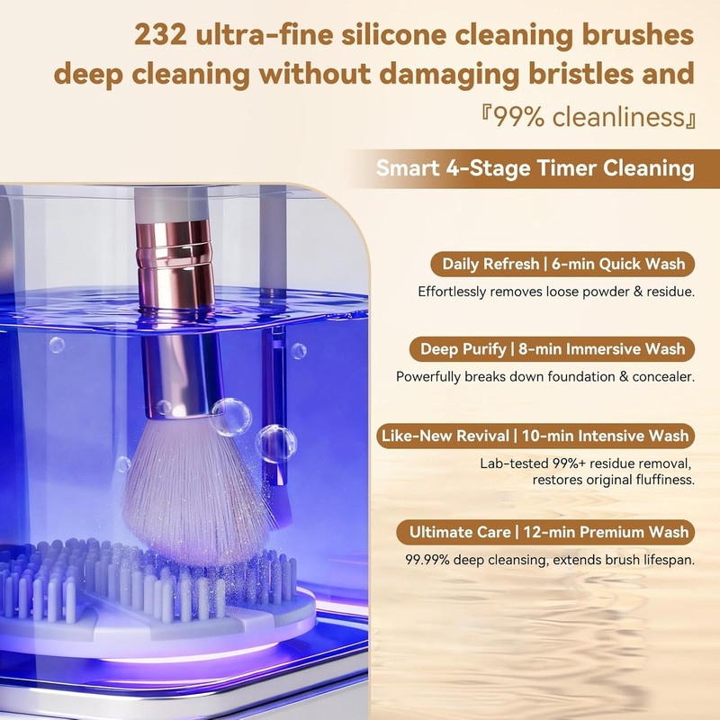 5-in-1 Electric Makeup Brush Cleaner & Dryer Machine- Portable Automatic