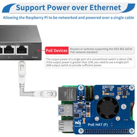 MakerFocus PoE HAT(F) for Raspberry Pi 5, Power Over Ethernet Hats with Metal Heatsink and Active Cooling Fan, Supports IEEE 802.3af/at Network, 5V/12V Power Output and SMPS
