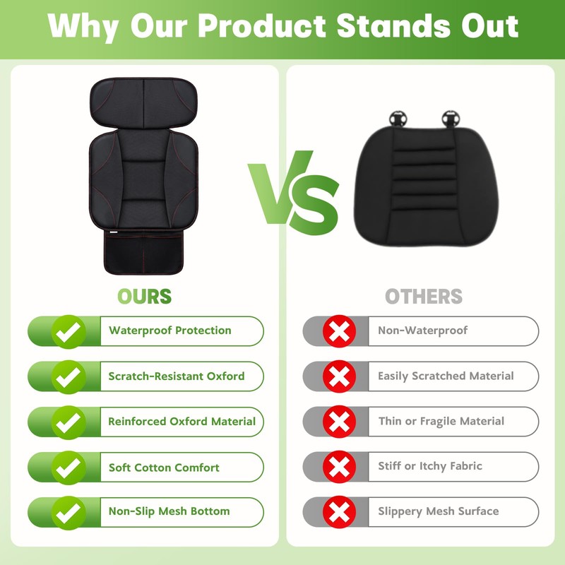 Siivton Kids Booster Seat Protector Mat, Thick, Anti-Slip, Waterproof, with