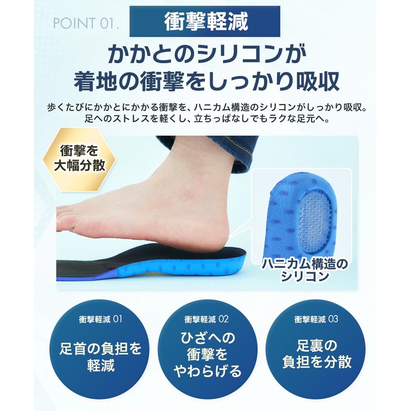 インソール 疲れない 〔衝撃分散で疲れにアプローチ〕 なかじき 中敷き 靴 衝撃吸収 中敷き 男性用 女性用