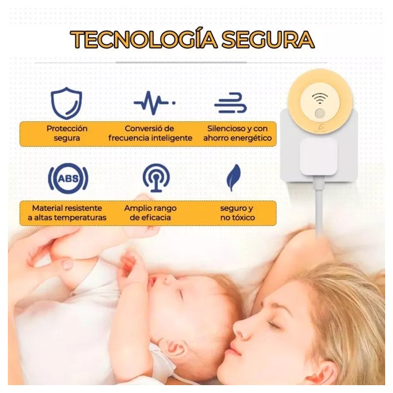 Ele-Gate Kit 2 Piezas Lámpara De Enchufe Repelente De Insectos