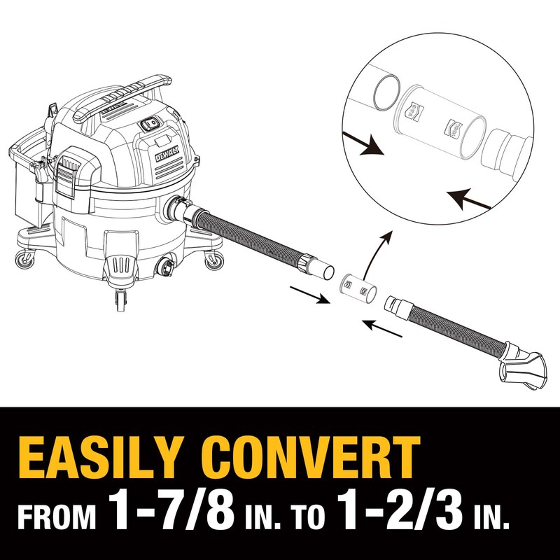 DEWALT Shop Vac HEPA Filter Replacement, 3-Pack Dust Bags &