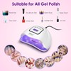 UV Gel Nail Lamp,150W UV Nail Dryer LED Light for