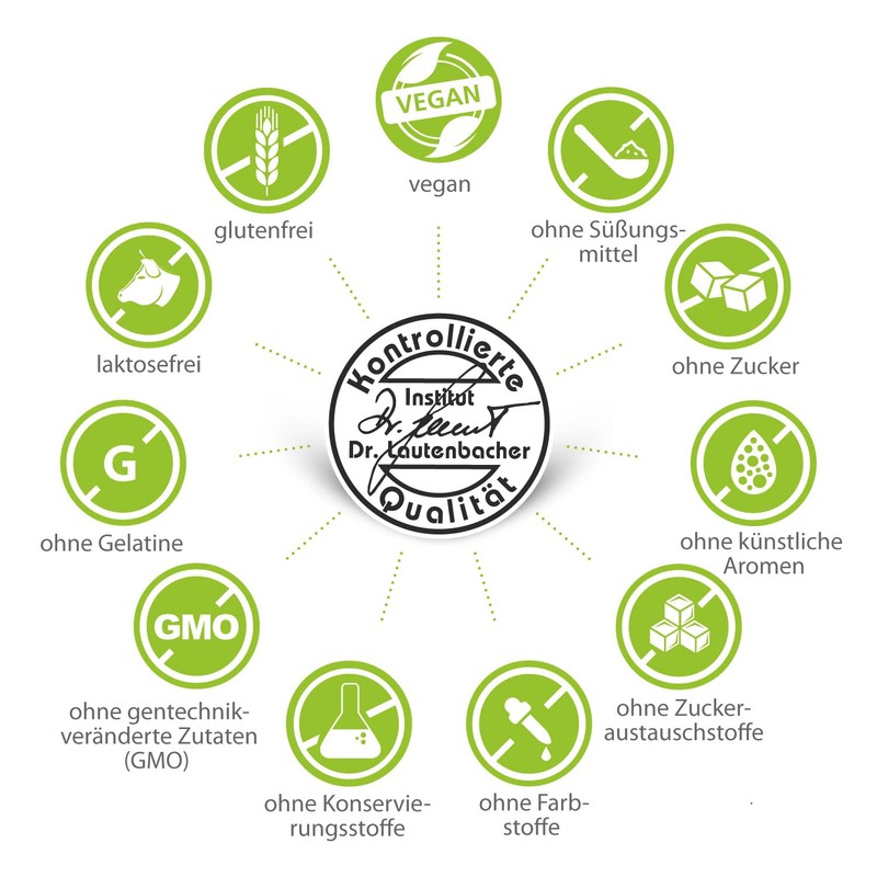 Sovita Magnesium Calcium Tablets, Magnesium and Calcium Contribute to Normal