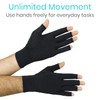 Vive Guantes de artritis sin dedos para hombres y mujeres,