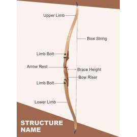 Toparchery recurve Bow 60" recurve Bows for Adults Hunting Bow for Adults Long Bow Archery recurve Bows Right Hand Bow Wooden Takedown Bow