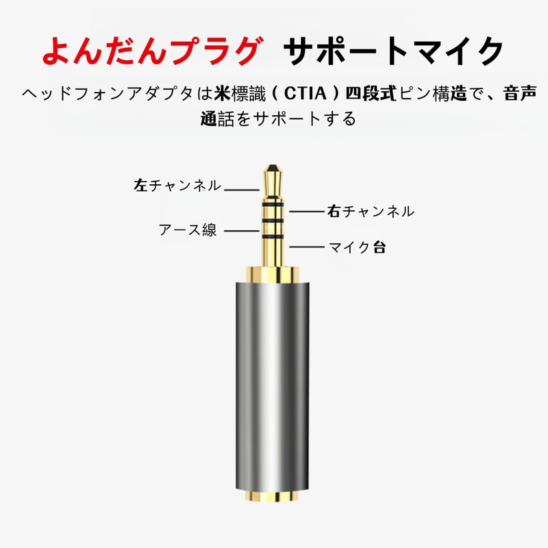 Ginhkok Stereo Mini Plug Conversion, Pack of 2, Gold Plated
