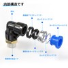 TAILONZ PNEUMATIC Male Elbow 10mm Tube OD x 1/4 Push