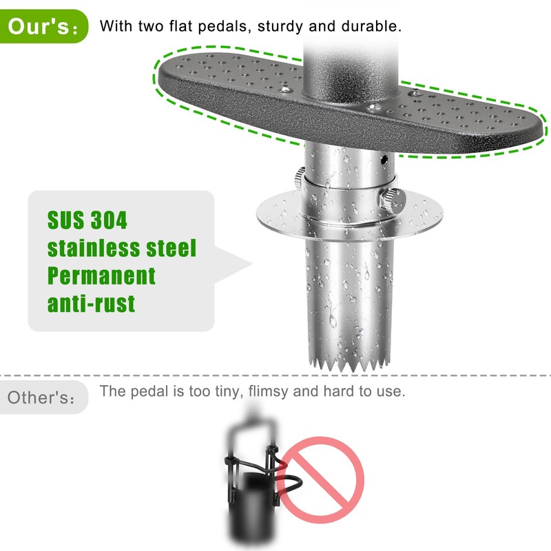 Dolibest 3-in-1 Sod Plugger & Bulb Planter Tool - Depth