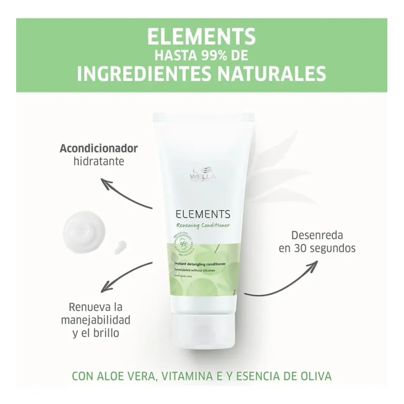 Kit Tratamiento para Cabello Sensible Wella Elements Shampoo Y Acondicionador