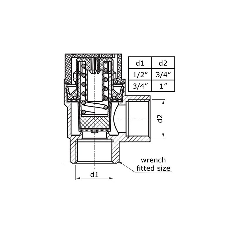 1/2" x 3/4" Safety Pressure Release Relief Reducing Valve FxF